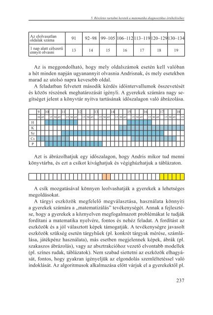 Tartalmi keretek a matematika diagnosztikus Ã©rtÃ©kelÃ©sÃ©hez