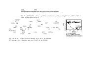 La2O3 デバイスへの SrO 導入による電気特性の変化 - 岩井・角嶋研究室