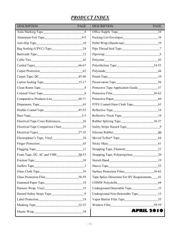 PRODUCT SIZE UNITS PACKAGING 1-15 16-31 32-47 48 + - Dixie ...