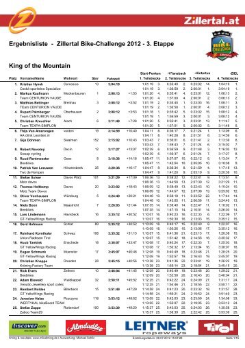 Ergebnisliste - Zillertal Bike-Challenge 2012 - 3 ... - Mikatiming.ch