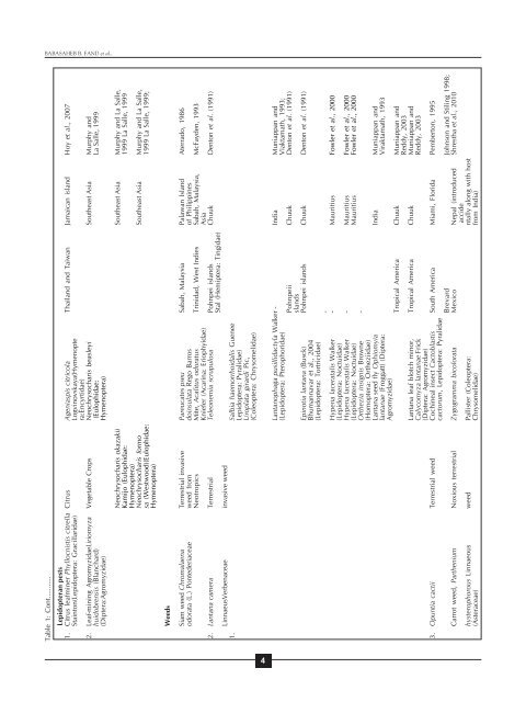 Fortuitous biological control of insect pests and ... - THE BIOSCAN