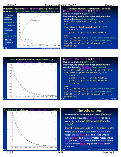 Introduction to MATLAB 7 for Engineers - The University of Jordan