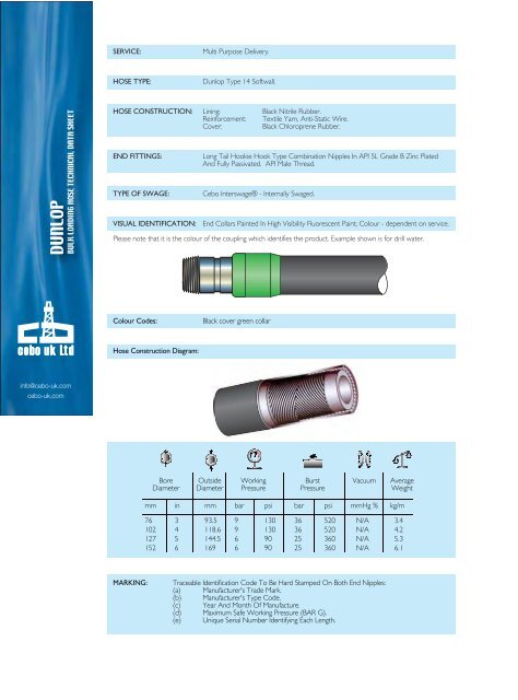 DUNLOP BULK LOADING HOSE TECHNICAL DATA ... - Cebo Uk Ltd