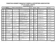 Download Attachment - PHMA. Pakistan Hosiery Manufacturers ...