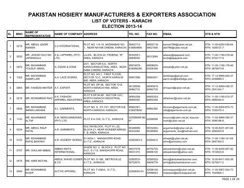 Download Attachment - PHMA. Pakistan Hosiery Manufacturers ...