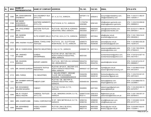 Download Attachment - PHMA. Pakistan Hosiery Manufacturers ...