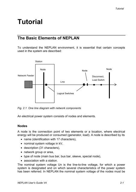 neplan tutorial neplan tutorial