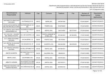 Regione Campania - Ministero della Salute