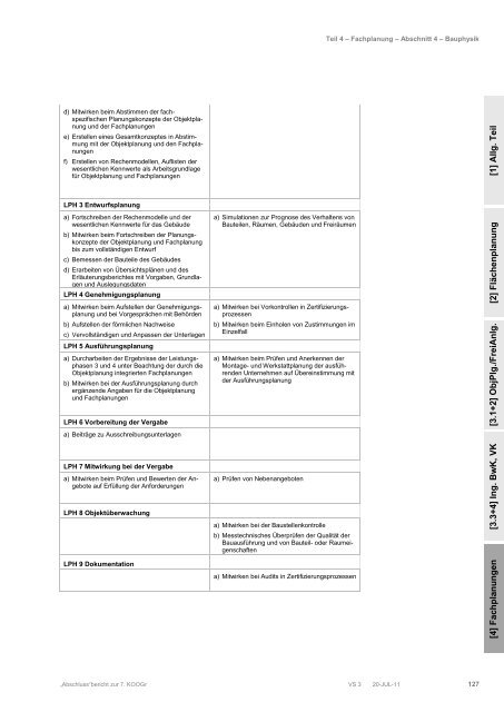 Evaluierung HOAI. Aktualisierung der Leistungsbilder - SRL