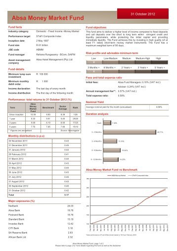 Absa Money Market Fund - Absa Investments.co.za