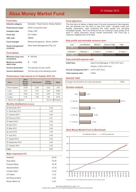 African bank investment calculator outlet