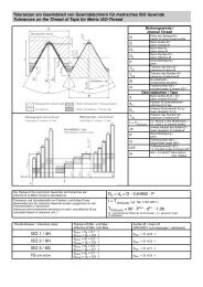 Toleranz-System am Gewindeteil von metrischen ... - Hahnreiter