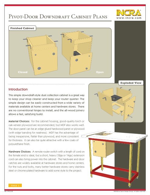 Incra Router Table Plans Decorations I Can Make