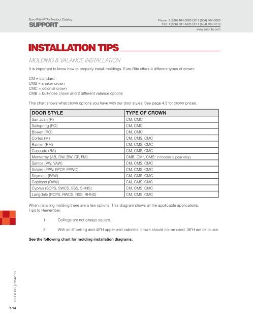 INSTALLATION TIPS - Euro-Rite Cabinets