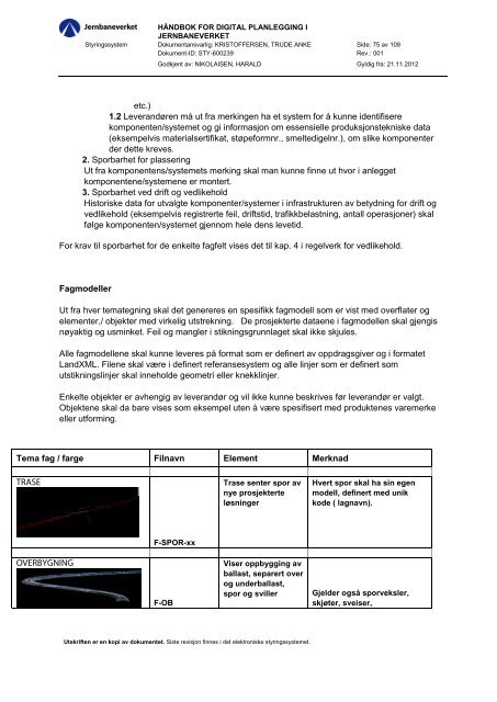 hÃ¥ndbok digital planlegging i jernbaneverket - BA-Nettverket