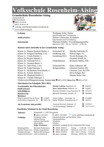 Volksschule Rosenheim-Aising Mittelschule Rosenheim-Aising