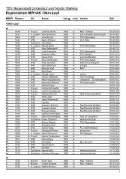 Ergebnisliste MW+AK 10km-Lauf - TSV-Neuenstadt