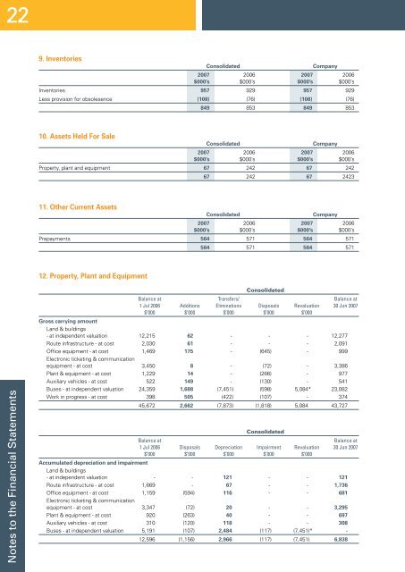 Annual Report for 2006/07 - Metro Tasmania