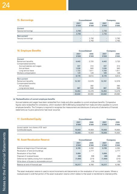 Annual Report for 2006/07 - Metro Tasmania