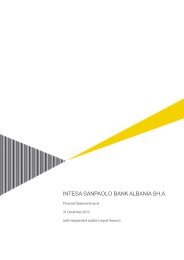 Intesa SanPaolo Bank Albania Sh.a.