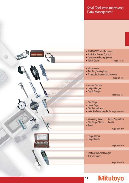 Small Tool Instruments and Data Management