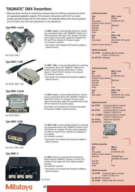 Small Tool Instruments and Data Management