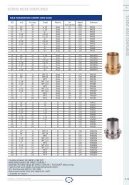 Product range - LMC-Couplings