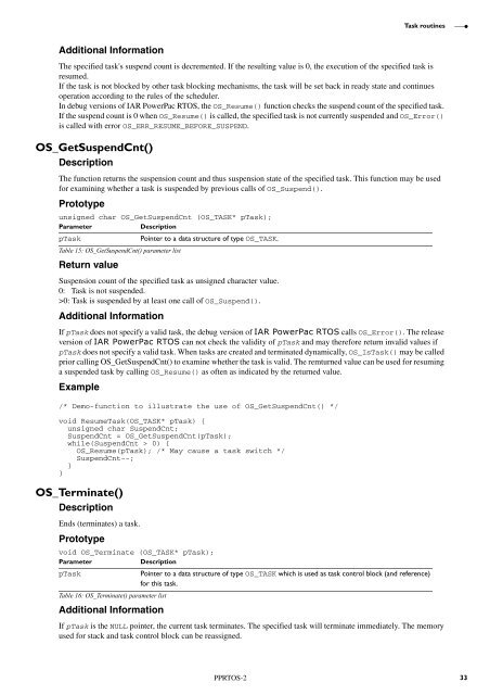 IAR PowerPac RTOS User Guide