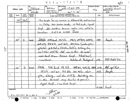 Grout Treatment Facility Borehole Summary Report ... - Hanford Site