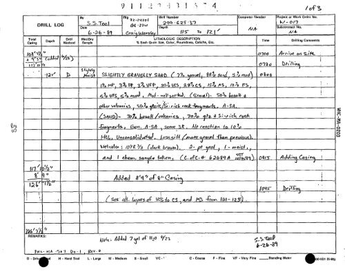 Grout Treatment Facility Borehole Summary Report ... - Hanford Site