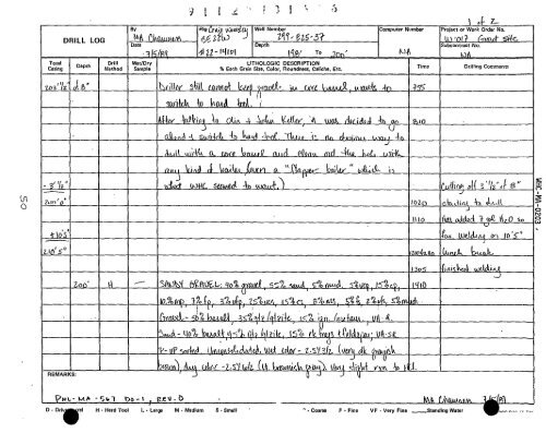 Grout Treatment Facility Borehole Summary Report ... - Hanford Site