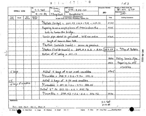 Grout Treatment Facility Borehole Summary Report ... - Hanford Site