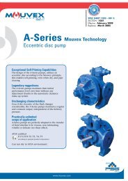 A-SERIES Mouvex Technology Eccentric Disc Pump - PSG Dover