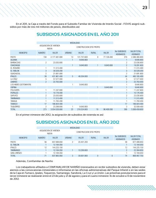 LÃNeAS De CreDITO - caja de compensaciÃ³n familiar de nariÃ±o