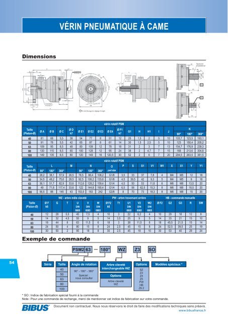 calcul d'un vÃ©rin rotatif - BIBUS France