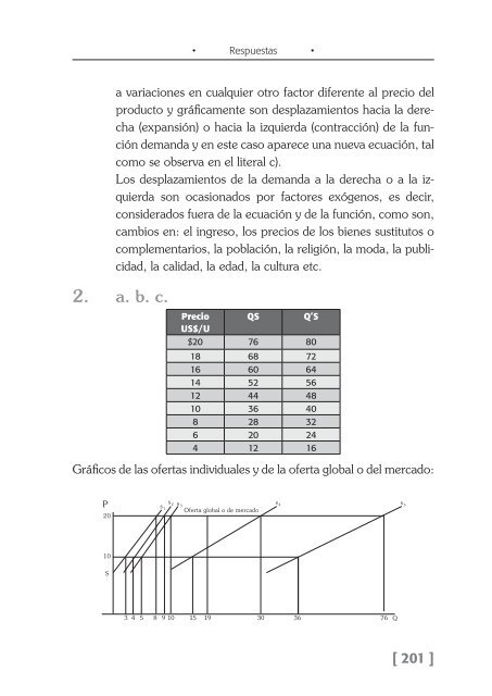 Book microeconomia.indb 1 15/03/2011 02:58:01 p.m.