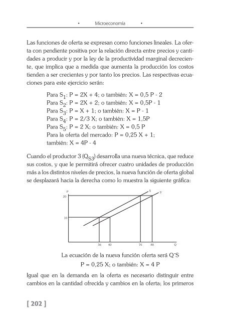 Book microeconomia.indb 1 15/03/2011 02:58:01 p.m.