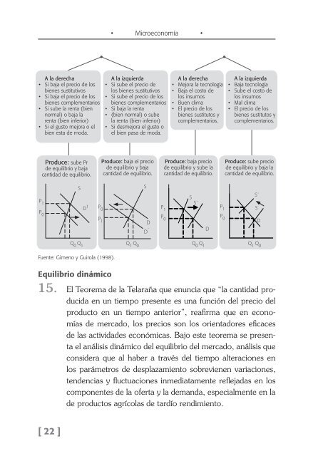 Book microeconomia.indb 1 15/03/2011 02:58:01 p.m.