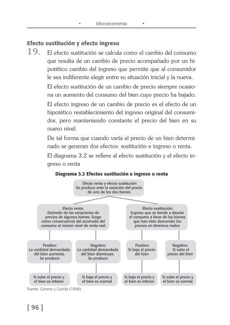 Book microeconomia.indb 1 15/03/2011 02:58:01 p.m.