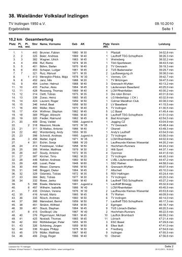 38. Waieländer Volkslauf Inzlingen - TV Inzlingen 1950 eV