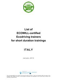 List of ECOWILL-certified Ecodriving trainers for short ... - Ecodrive.org