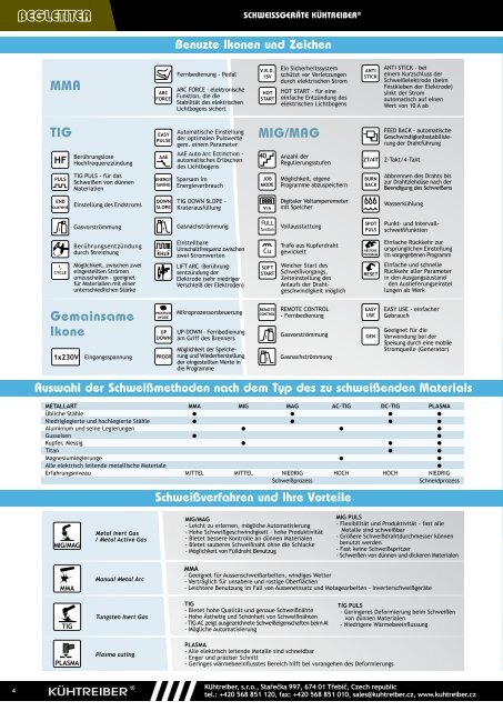 Tschechischer Schweißgeräte Hersteller - KÜHTREIBER sro