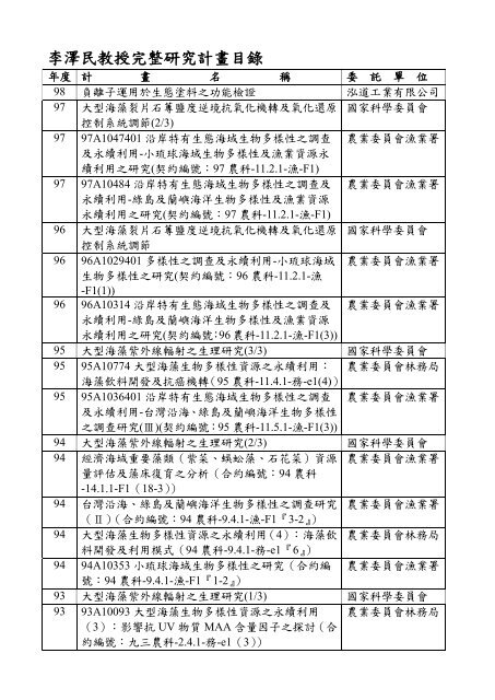 李澤民教授完整研究計畫目錄 - 海洋生物科技暨資源學系