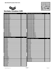 Noritake Ex 3 Firing Chart