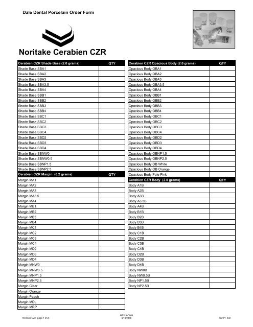 Noritake Czr Porcelain Firing Chart