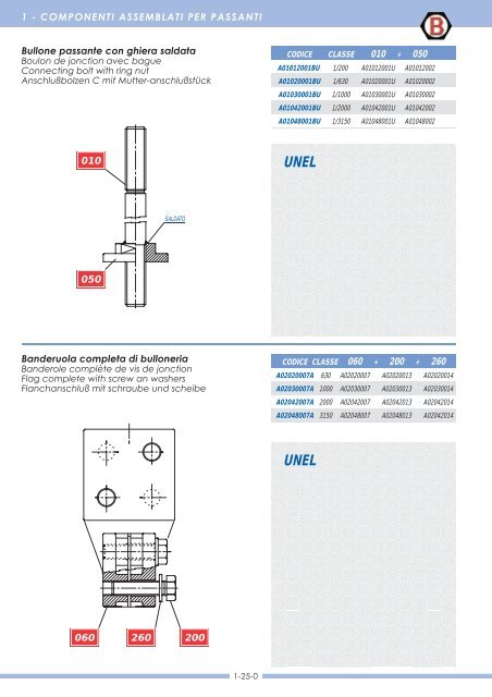 Complete Bushing in according to UNEL - Ies-germany.com