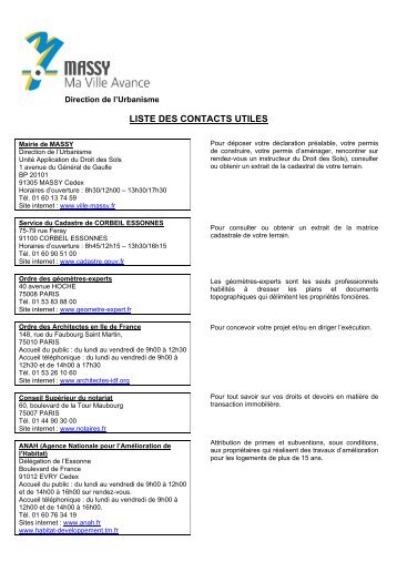 LISTE DES CONTACTS UTILES - Massy