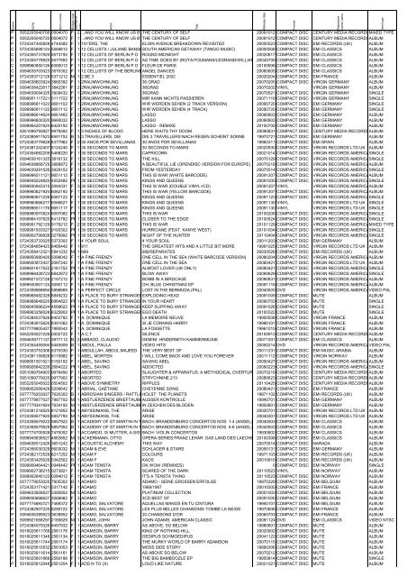 20110822 Emi Catalog Ultrahorizontcomua