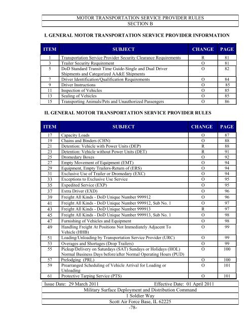 mfturp-1 - SDDC - U.S. Army