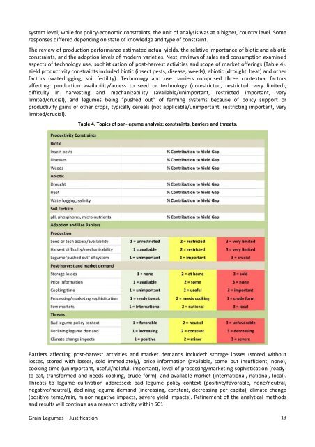 CGIAR Research Program on Grain Legumes: Proposal - Library